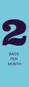 Mhor Coffee - coffee subscriptions, coffee subscription, 2 bags of coffee per month icon